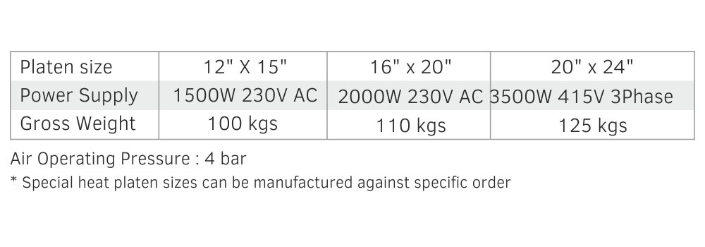 Double Bed Heat Transfer Press Manufacturers in India